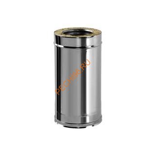 Газовый котел Лемакс PRIME-V24 MA
